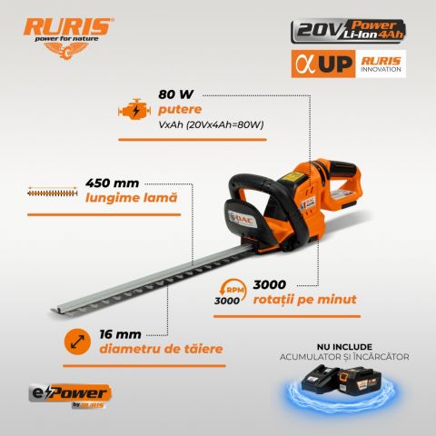 Hedge trimmer<span> DAC 4024e