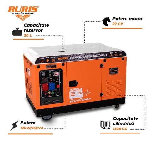 Generator<span> SILENT-POWER DG15KVA