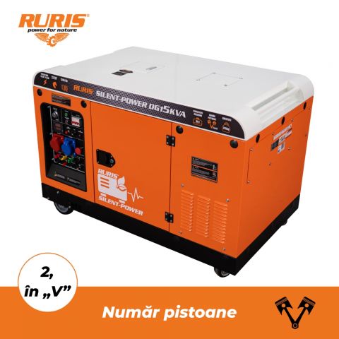 Generator<span> SILENT-POWER DG15KVA