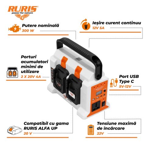 Invertor portabil<span> RURIS 30024e