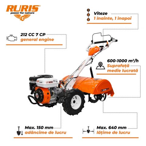 Tiller<span> RURIS 5900R