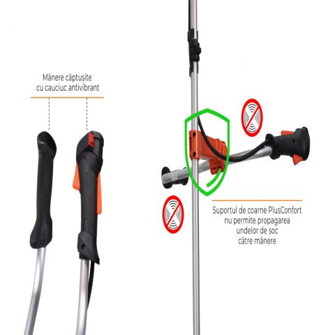 Brushcutter<span> RURIS RR362