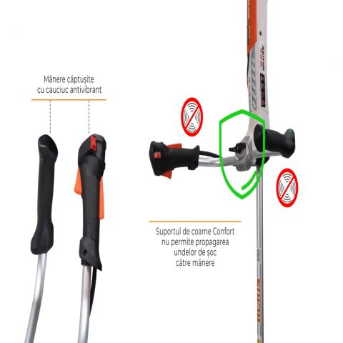 Brushcutter<span> RURIS RR400C