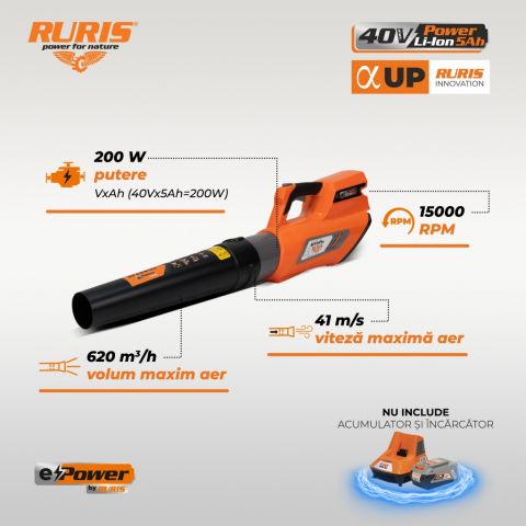 Air-blower<span> RURIS SF1345e
