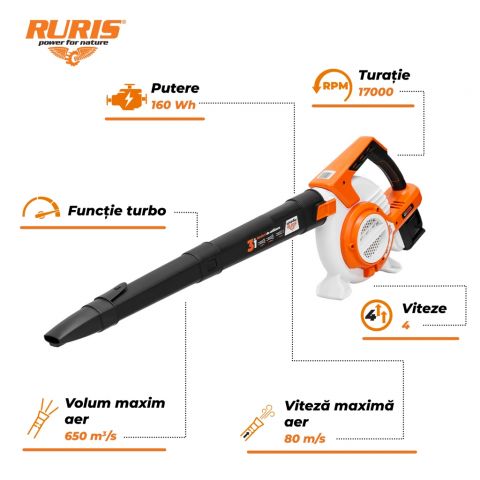 Suflanta/Aspirator pe acumulator<span> RURIS 1244e